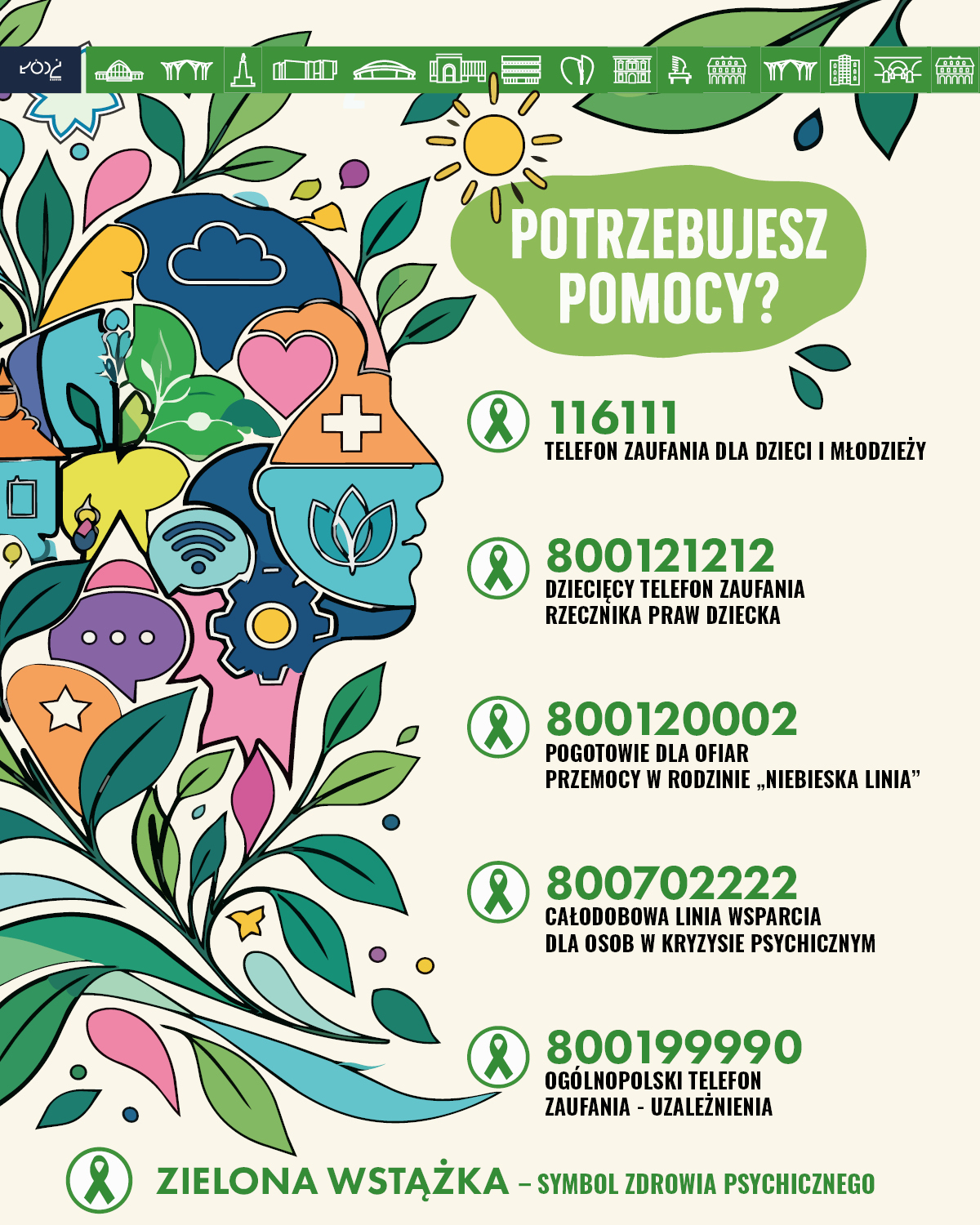 Plakat z telefonami pomocowymi